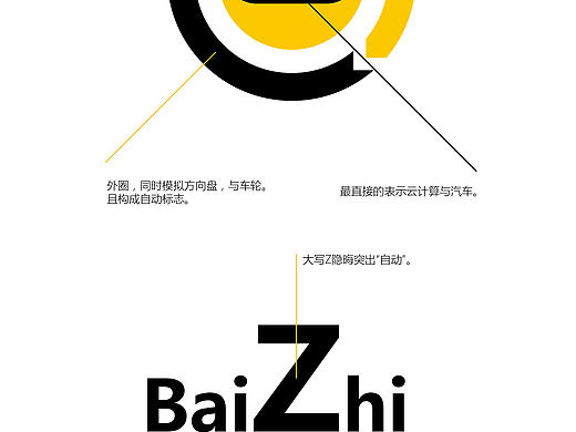 百度无人车LOGO 简约黑黄配色提案