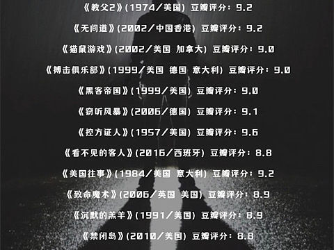 高评分电影（个人主页-ZNTEzOTI5NDA=） - 其他影视 - 站酷设计师爱睡觉的女王原创素材 - 站酷ZCOOL