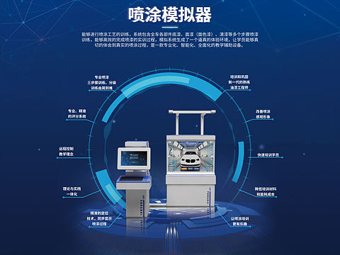喷涂模拟器产品详情