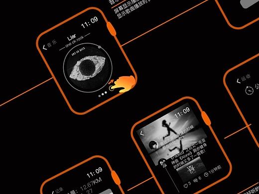 乐动GUI展示（个人主页-ZMjA2MDEwNTI=） - 其他UI - 站酷设计师DSAJK原创素材 - 站酷ZCOOL