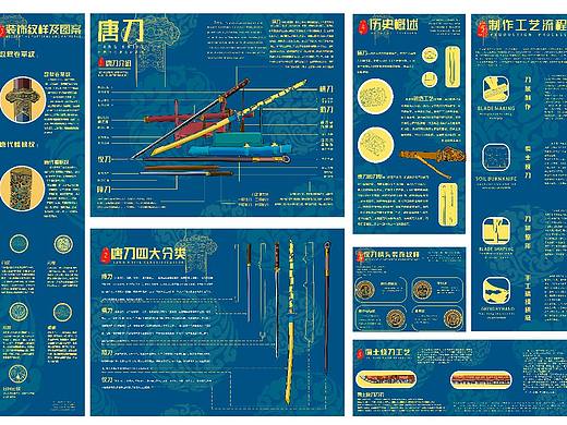 信息可视化设计