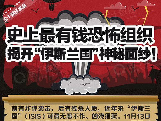 史上最有钱恐怖组织，揭开“伊斯兰国”的神秘面纱！