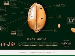 小面