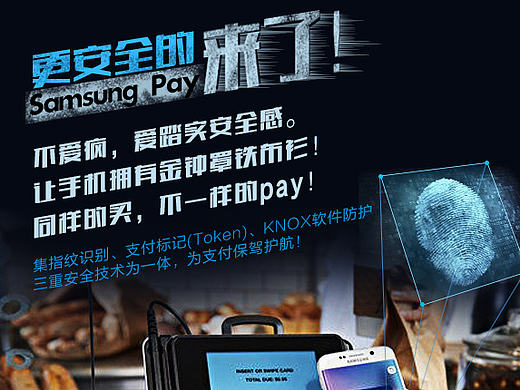 Samsung Pay系列配图