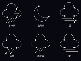 星座密碼（個人主頁-ZNjI1NjA2MA==） - 主題/皮膚 - 站酷設(shè)計師_ARUN原創(chuàng)素材 - 站酷ZCOOL