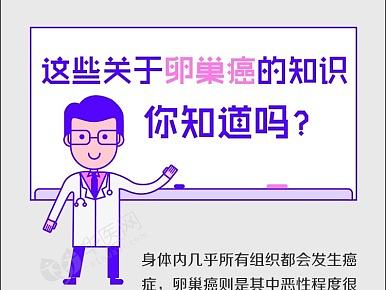 这些关于卵巢癌的知识你知道吗