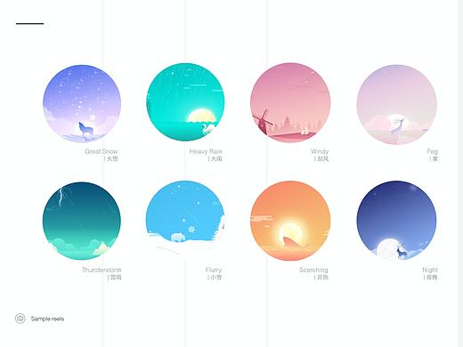 天气界面设计（个人主页-ZMTk2OTUyNzI=） - APP界面 - 站酷设计师Joe砚原创素材 - 站酷ZCOOL