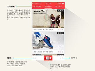 購物APP設(shè)計(jì)（個(gè)人主頁-ZNzM3MDE2NA==） - 交互/UE - 站酷設(shè)計(jì)師其實(shí)都一樣2014原創(chuàng)素材 - 站酷ZCOOL