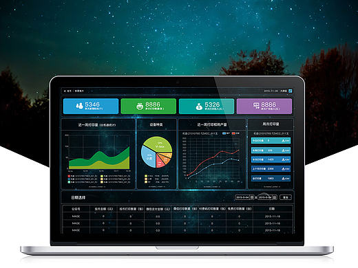后台管理系统UI界面设计/网页/web/app适配