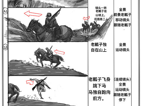 我和我的父辈 分镜
