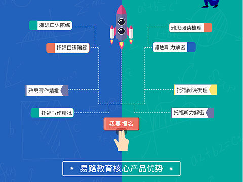 暑期长图