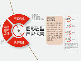 数据长图