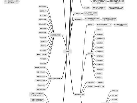 張?chǎng)┬旅襟w一班12003518（個(gè)人主頁(yè)-ZNTU0MzU3MzY=） - 其他 - 站酷設(shè)計(jì)師涮豬肉本肉原創(chuàng)素材 - 站酷ZCOOL