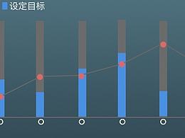 界面