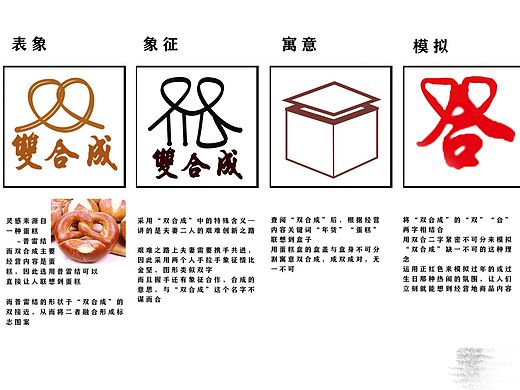 双合成标志设计
