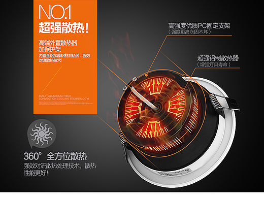 智能LED筒灯描述，三色调光。