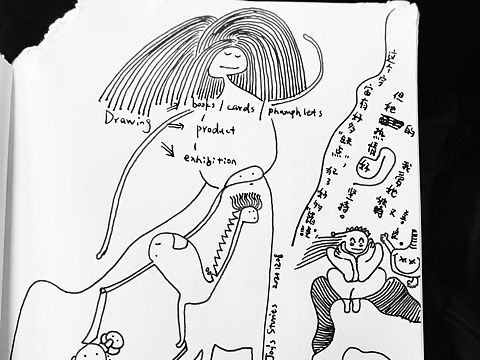 谁踩在我裙子的尾巴上了?