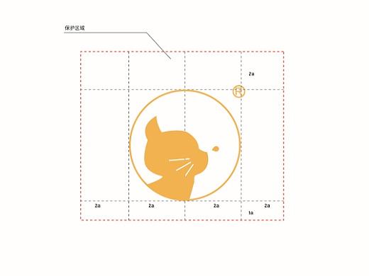 VIS合集（落地稿）