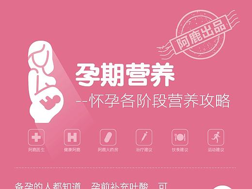 孕期营养，健康科普文章