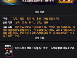 二次元潮酷末日界面