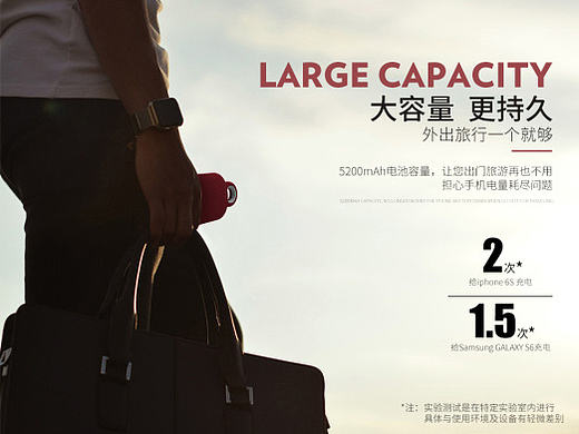 小巧便携移动电源描述充电宝详情