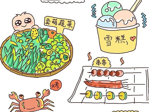 台湾亲子游，手绘全记录