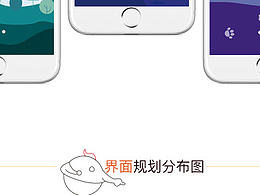Hike旅游APP