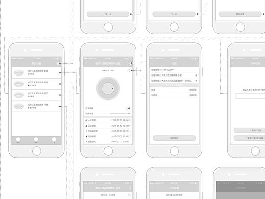 城市云盾无线智能烟感App wireframe