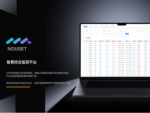 Tob列表优化总结/作品集
