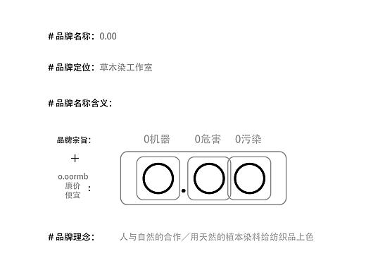  0.00草木染