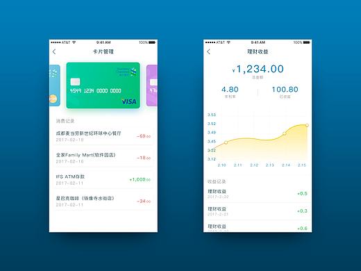 Redesign 渣打银行