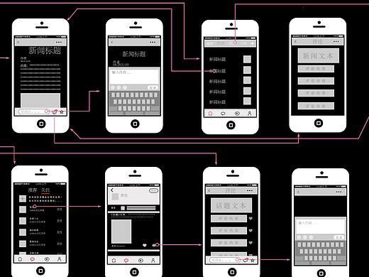 今日头条原型图练习（Ai画的）