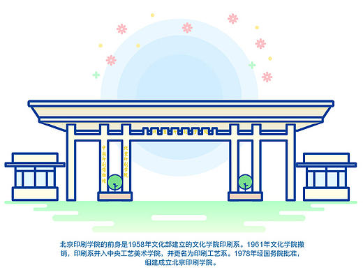BIGC（個(gè)人主頁(yè)-ZMTgwNjg2NjA=） - 圖標(biāo) - 站酷設(shè)計(jì)師曹雪芹原創(chuàng)素材 - 站酷ZCOOL