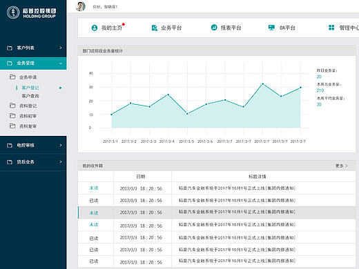 稻普汽车CRM系统