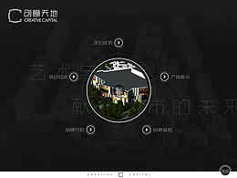 UI
