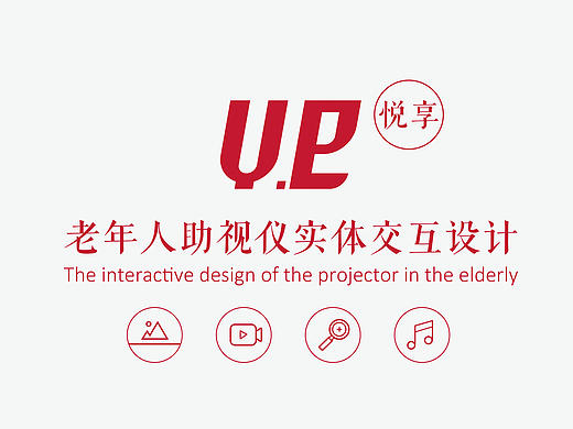 悦享老年人助视仪实体交互设计 毕业设计