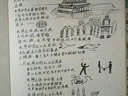 旅行