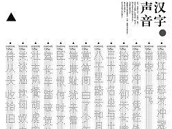 汉字与声音