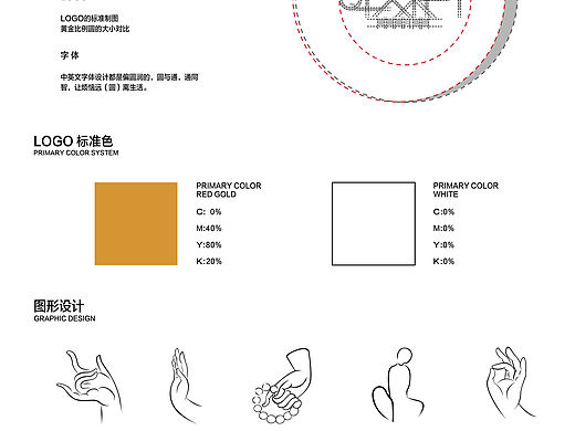 包装设计设计