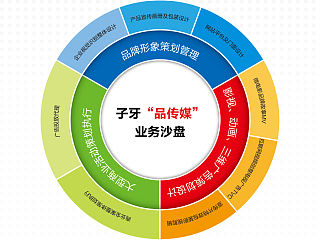 公司易拉寶（個人主頁-ZNDk1OTc2NA==） - 海報 - 站酷設(shè)計師xqlsy原創(chuàng)素材 - 站酷ZCOOL