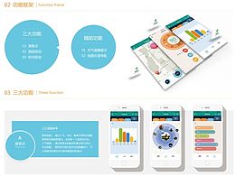 张雨 《定制游APP设计》 北京交通大学毕业设计 #青春答卷2015#