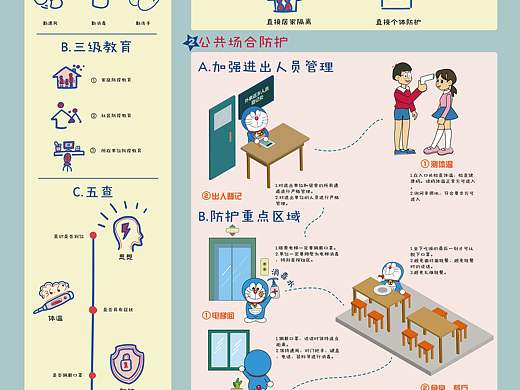 新型冠状病毒肺炎预防指南