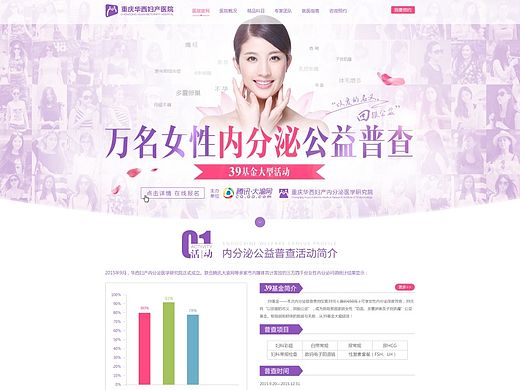 内分泌专题设计