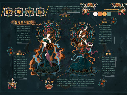 敦煌壁画信息可视化设计