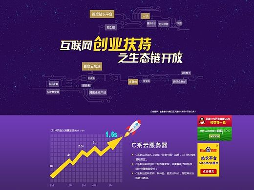 活动专题