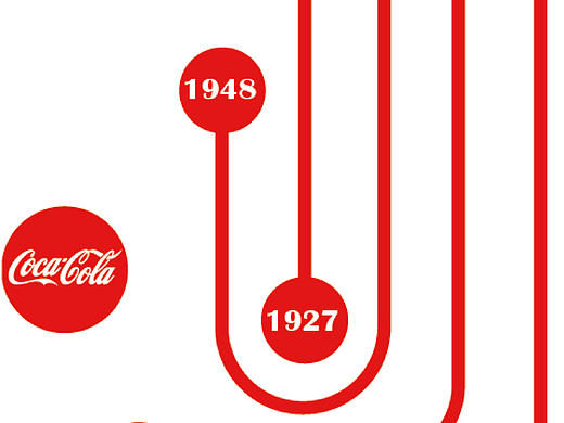 可口可乐新品宣传册设计（个人主页-ZMTg5ODE3Mjg=） - 书籍/画册 - 站酷设计师NOOOOOW原创素材 - 站酷ZCOOL