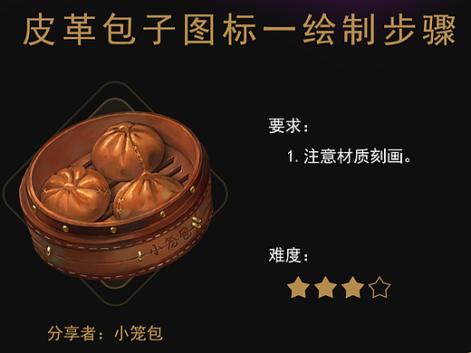 【皮革包子】游戏ui图标