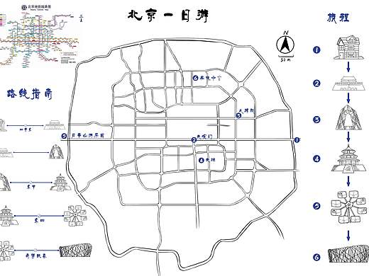 信息可视化设计