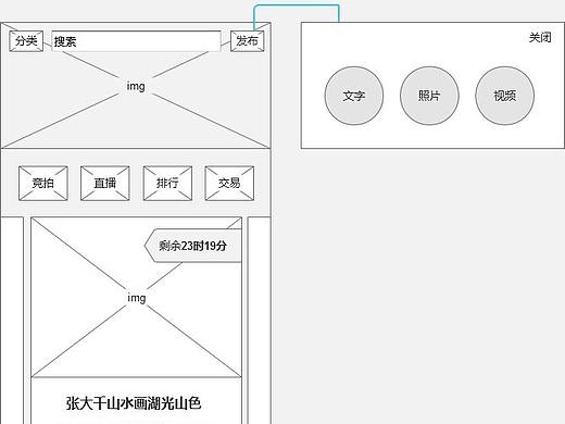 古玩项目部分页面