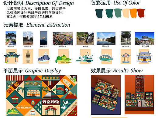 云南印象（个人主页-ZNjIxNDI2MzI=） - 其他平面 - 站酷设计师二三three原创素材 - 站酷ZCOOL